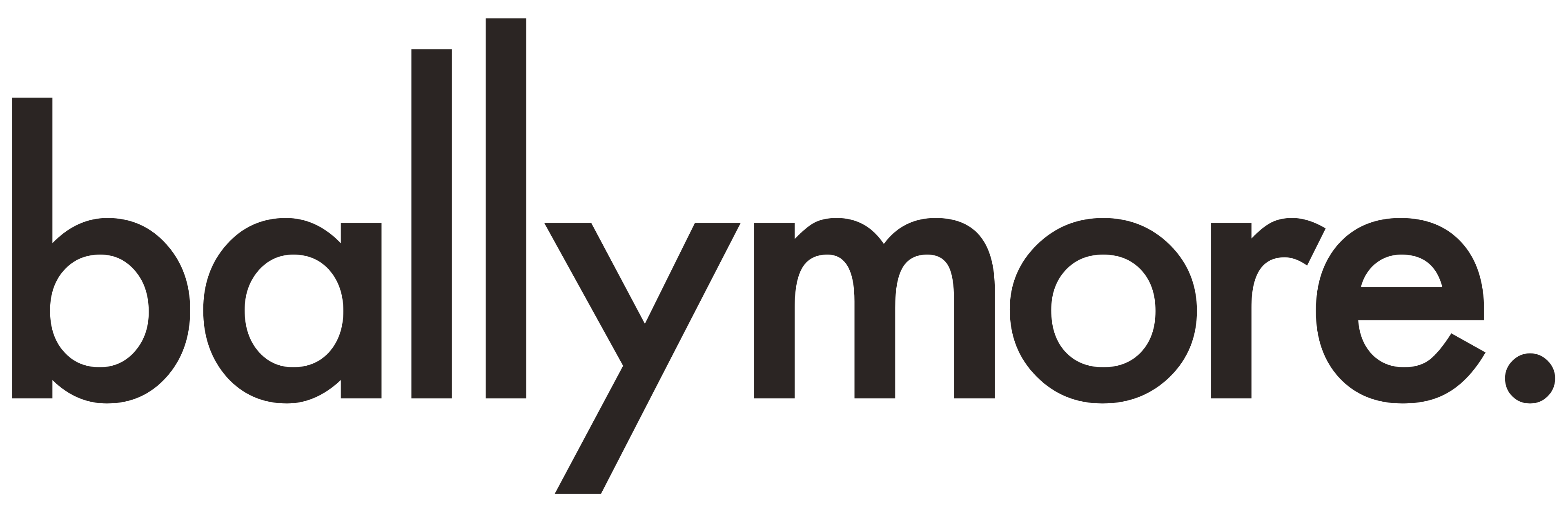 Ballymore Partnerships - Property Developer Partner